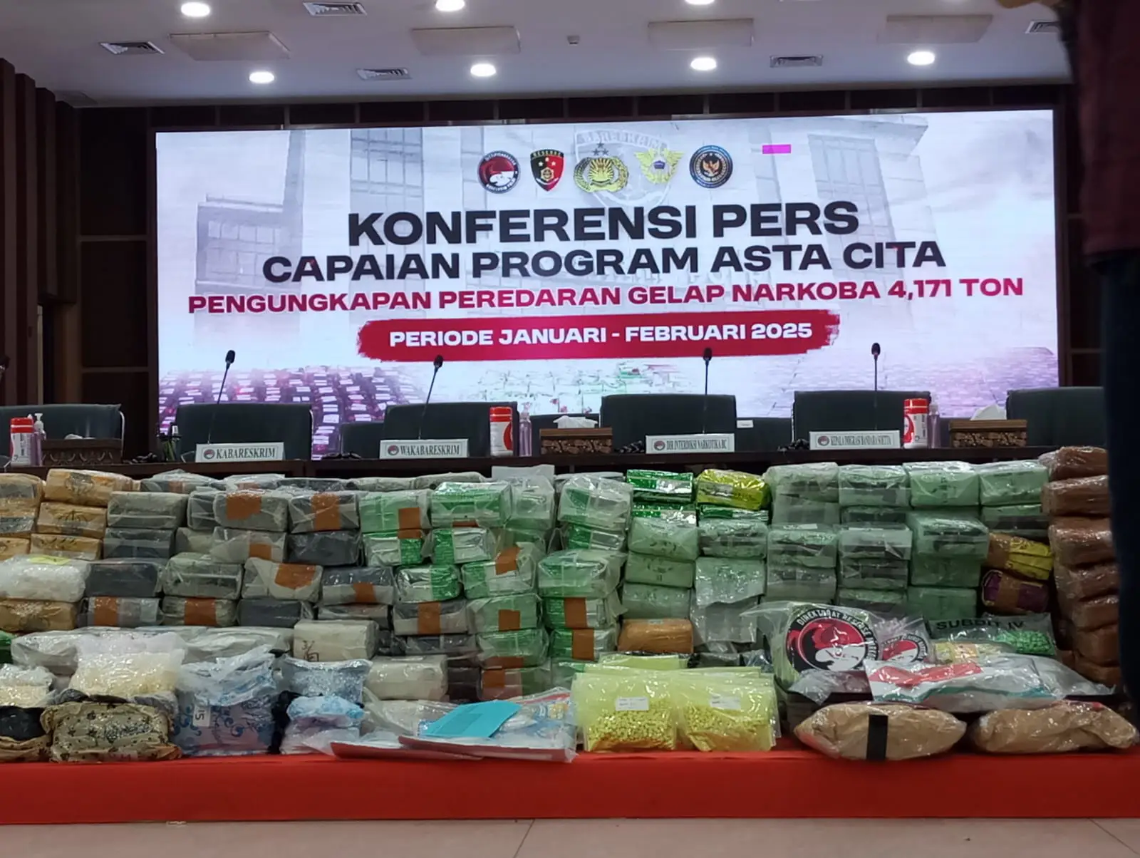 Bareskrim Polri Berhasil Ungkap 6.881 Kasus Narkoba dalam Dua Bulan