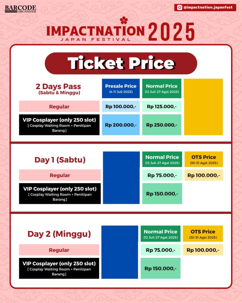 Event Jejepangan Impacnation 2025